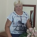 Знакомства: Lora, 58 лет, Симферополь