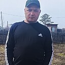 Знакомства: Роман, 35 лет, Канск