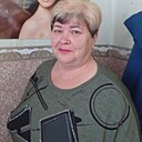 Знакомства: Наташа, 64 года, Бийск