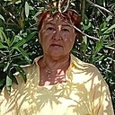 Знакомства: Ольга, 68 лет, Пермь