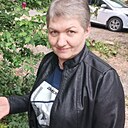 Знакомства: Светлана, 55 лет, Пятигорск
