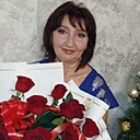 Знакомства: Наталья, 50 лет, Кызылорда