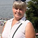 Знакомства: Маша, 49 лет, Тернополь