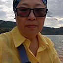 Знакомства: Баха, 50 лет, Павлодар