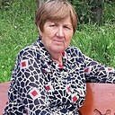 Знакомства: Зинаида, 65 лет, Тюмень