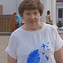Знакомства: Жанна, 56 лет, Могилев