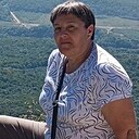 Знакомства: Елена, 57 лет, Южа