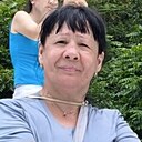 Знакомства: Настя, 59 лет, Усолье