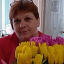 Знакомства: Светлана, 52 года, Феодосия