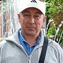 Знакомства: Виктор, 55 лет, Невьянск