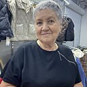 Знакомства: Роза, 70 лет, Оренбург
