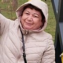Знакомства: Мариша, 61 год, Оренбург