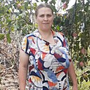 Знакомства: Ирина, 34 года, Малорита