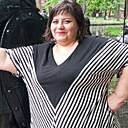 Знакомства: Ирина, 48 лет, Донской