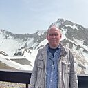 Знакомства: Николай, 55 лет, Москва