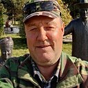 Знакомства: Алексей, 54 года, Кызылорда