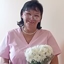 Знакомства: Раиса, 66 лет, Ивацевичи