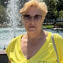 Знакомства: Екатерина, 63 года, Новокубанск
