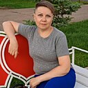 Знакомства: Irina, 40 лет, Грачевка