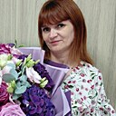 Знакомства: Ірина, 45 лет, Конотоп