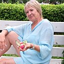 Знакомства: Ирина, 56 лет, Канск