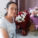 Знакомства: Надежда, 41 год, Шахунья