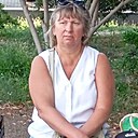Знакомства: Надежда, 64 года, Вязники
