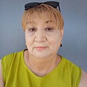 Знакомства: Гульнара, 61 год, Шымкент