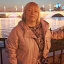 Знакомства: Ольга, 51 год, Ивдель