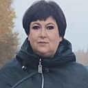 Знакомства: Наталья, 51 год, Кимовск