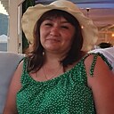 Знакомства: Эрика, 46 лет, Уйское