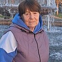 Знакомства: Алла, 68 лет, Кострома