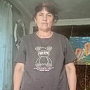 Знакомства: Анна, 54 года, Спасск-Дальний