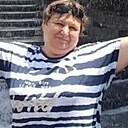 Знакомства: Наталья, 57 лет, Краснодар