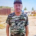 Знакомства: Валерий, 57 лет, Димитровград