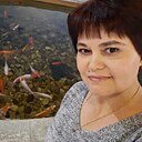 Знакомства: Ирина, 48 лет, Воронеж