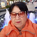 Знакомства: Роза, 66 лет, Владивосток
