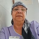 Знакомства: Ольга, 62 года, Ессентуки