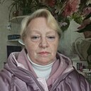 Знакомства: Елена, 61 год, Кировск
