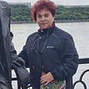 Знакомства: Наталья, 68 лет, Благовещенск