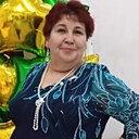 Знакомства: Светлана, 55 лет, Пермь
