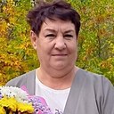 Знакомства: Ирина, 60 лет, Магнитогорск