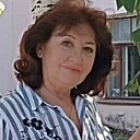 Знакомства: Инна, 63 года, Воронеж