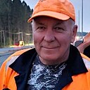 Знакомства: Иван, 61 год, Кемерово