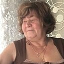 Знакомства: Алечка, 64 года, Сергиев Посад