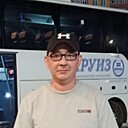 Знакомства: Рушан, 40 лет, Чебоксары