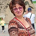 Знакомства: Наталья, 59 лет, Ногинск