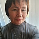 Знакомства: Галина, 63 года, Городец