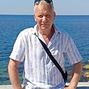 Знакомства: Александр, 53 года, Старый Оскол
