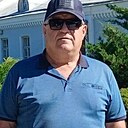 Знакомства: Шахрудин, 65 лет, Астрахань